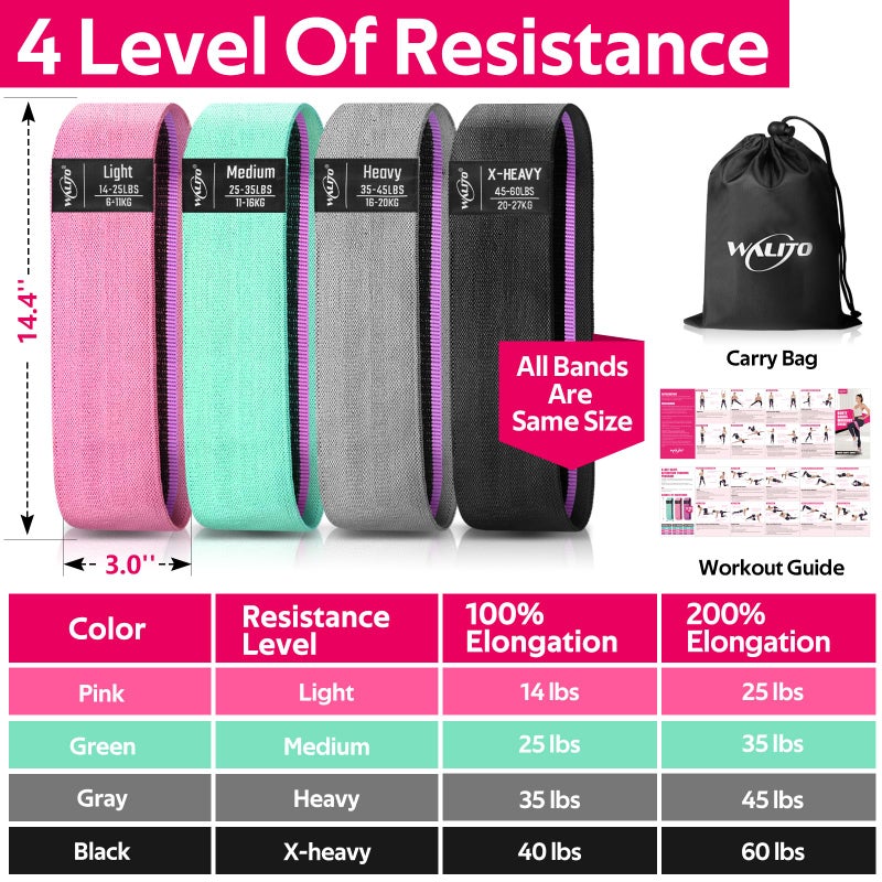WALITO Resistance Bands for Legs and Butt  Fabric Exercise Loop Bands Yoga  Pilates  Rehab  Fitness and Home Workout  Strength Bands for Booty - Image 3